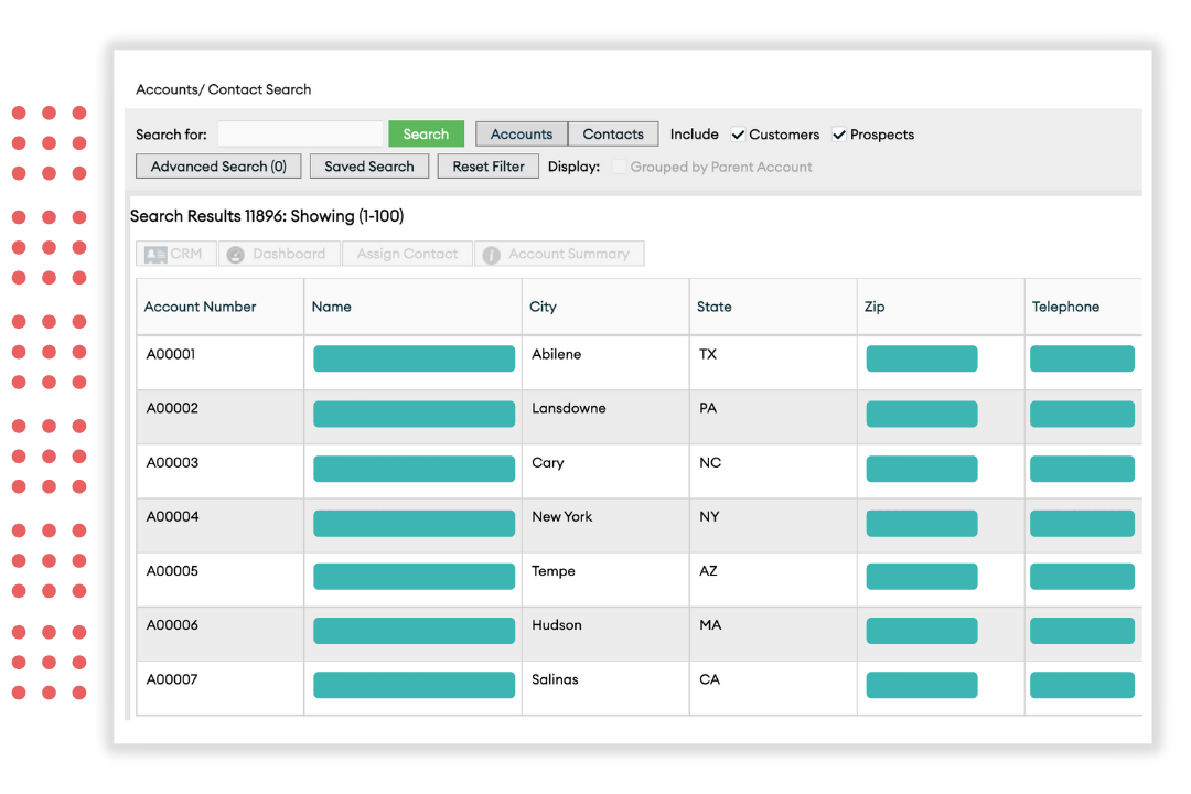 Gain insights into your accounts activity