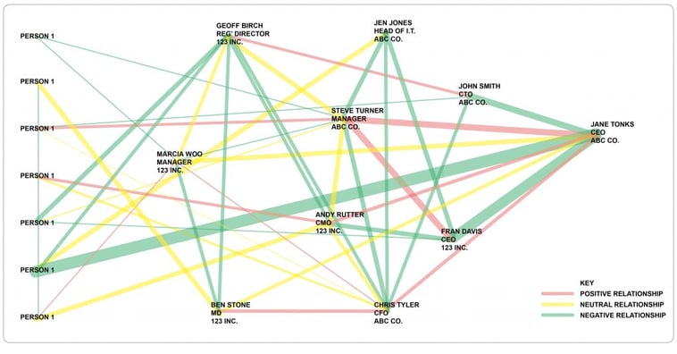 Network-map-1024x536