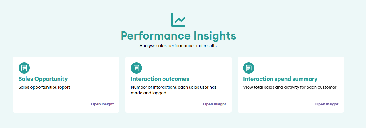 Performance Insights Ai